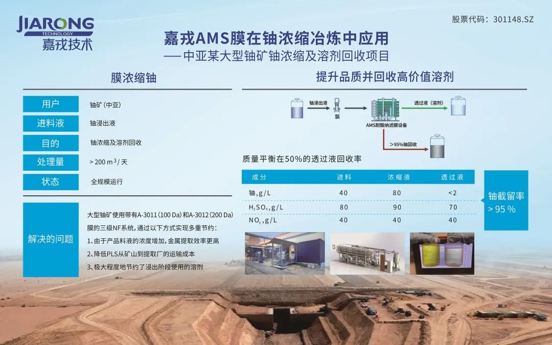 b体育AMS耐酸碱膜在铀浓缩中应用