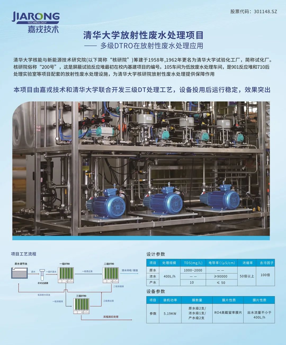 放射性废水处理