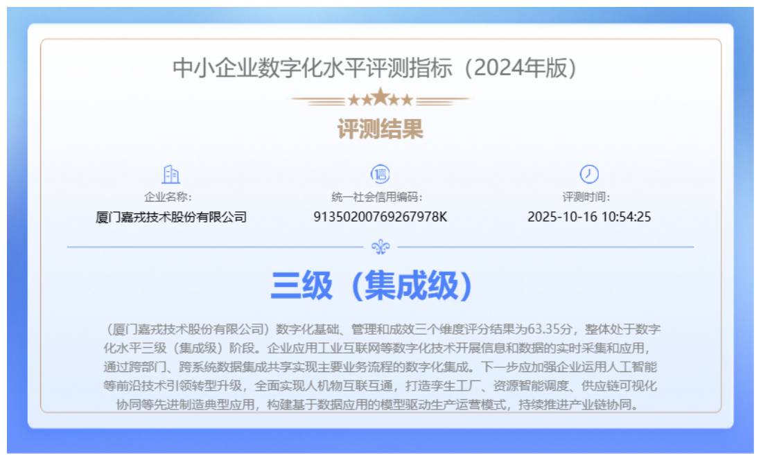 《中小企业数字化水平评测指标(2024年版)》三级(集成级)认证 《中小企业数字化水平评测指标(2024年版)》三级(集成级)认证