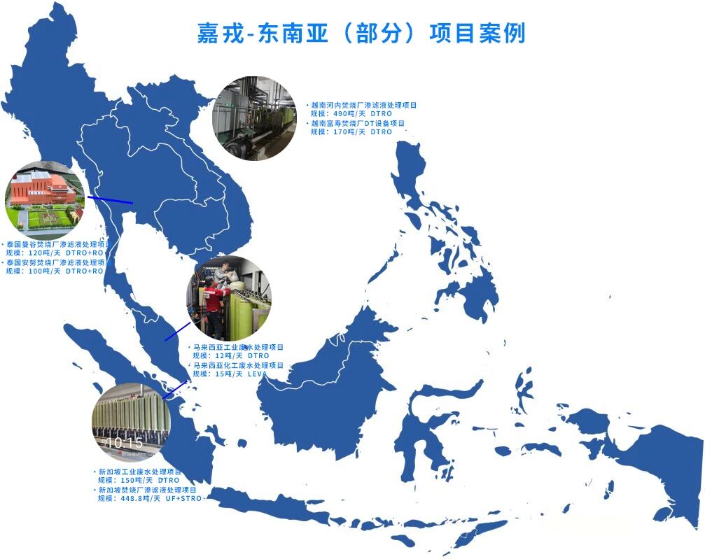 b体育东南亚市场项目案例